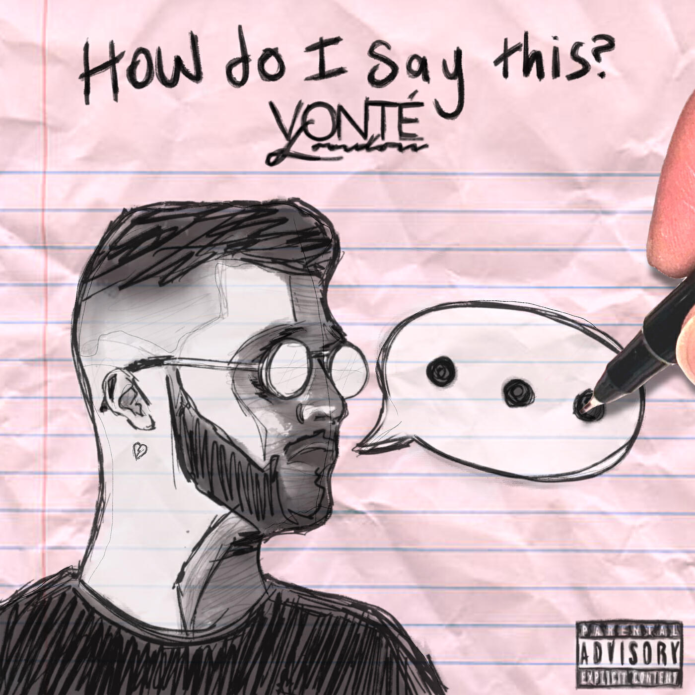 Релиз How Do I Say This?