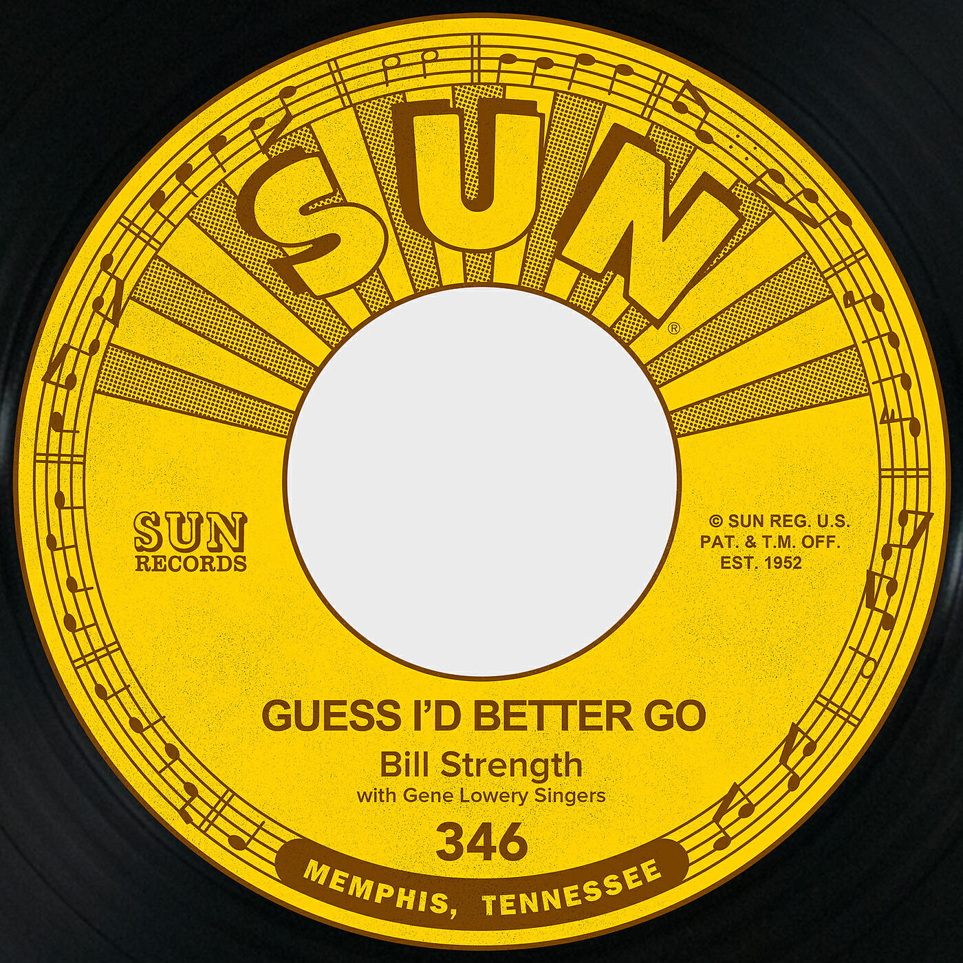 Релиз Guess I'd Better Go / Senorita