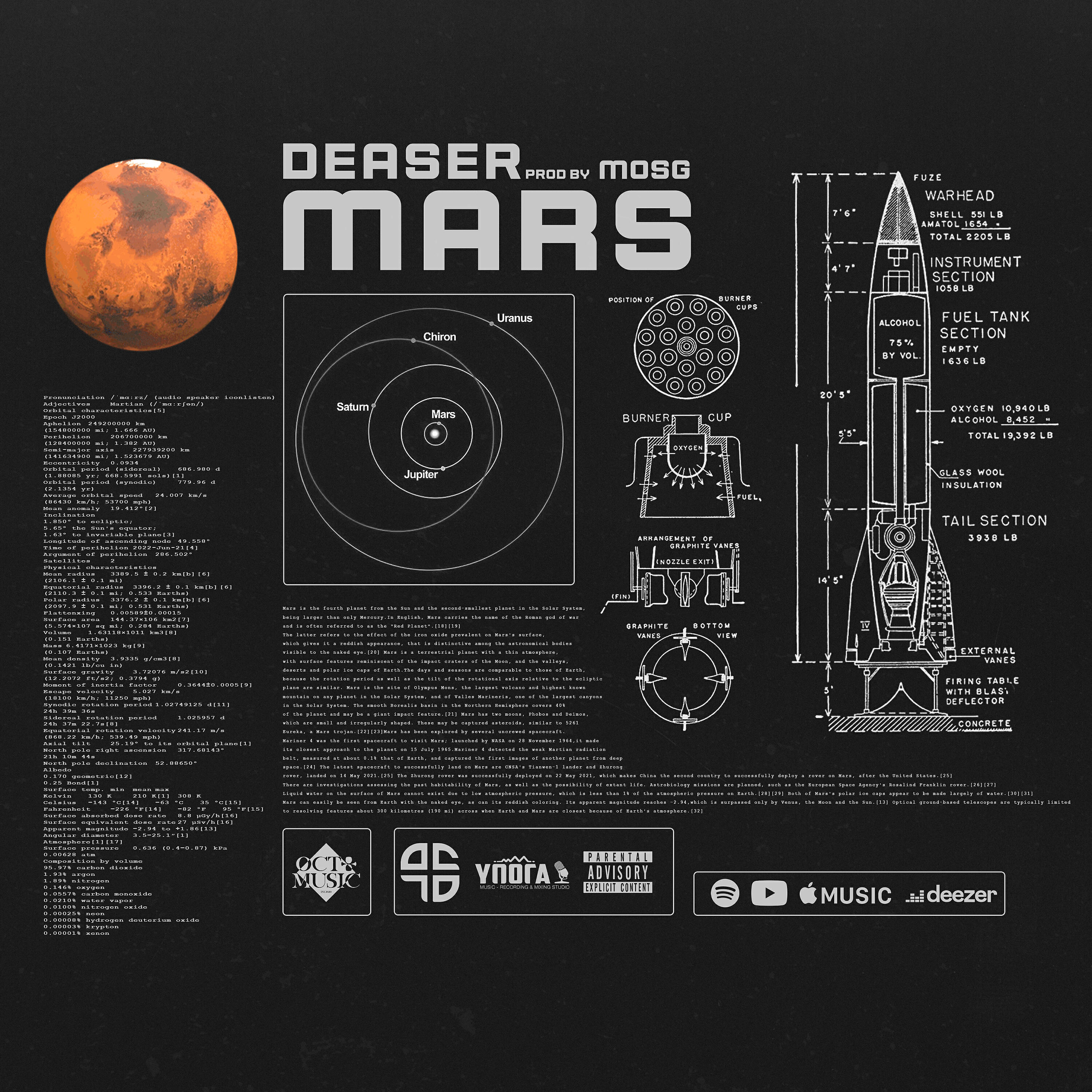 Релиз Mars