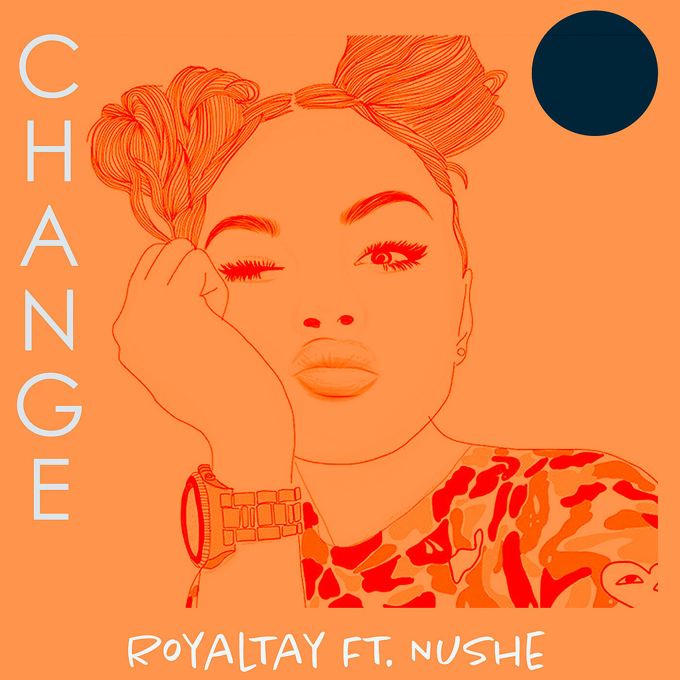 Релиз Change