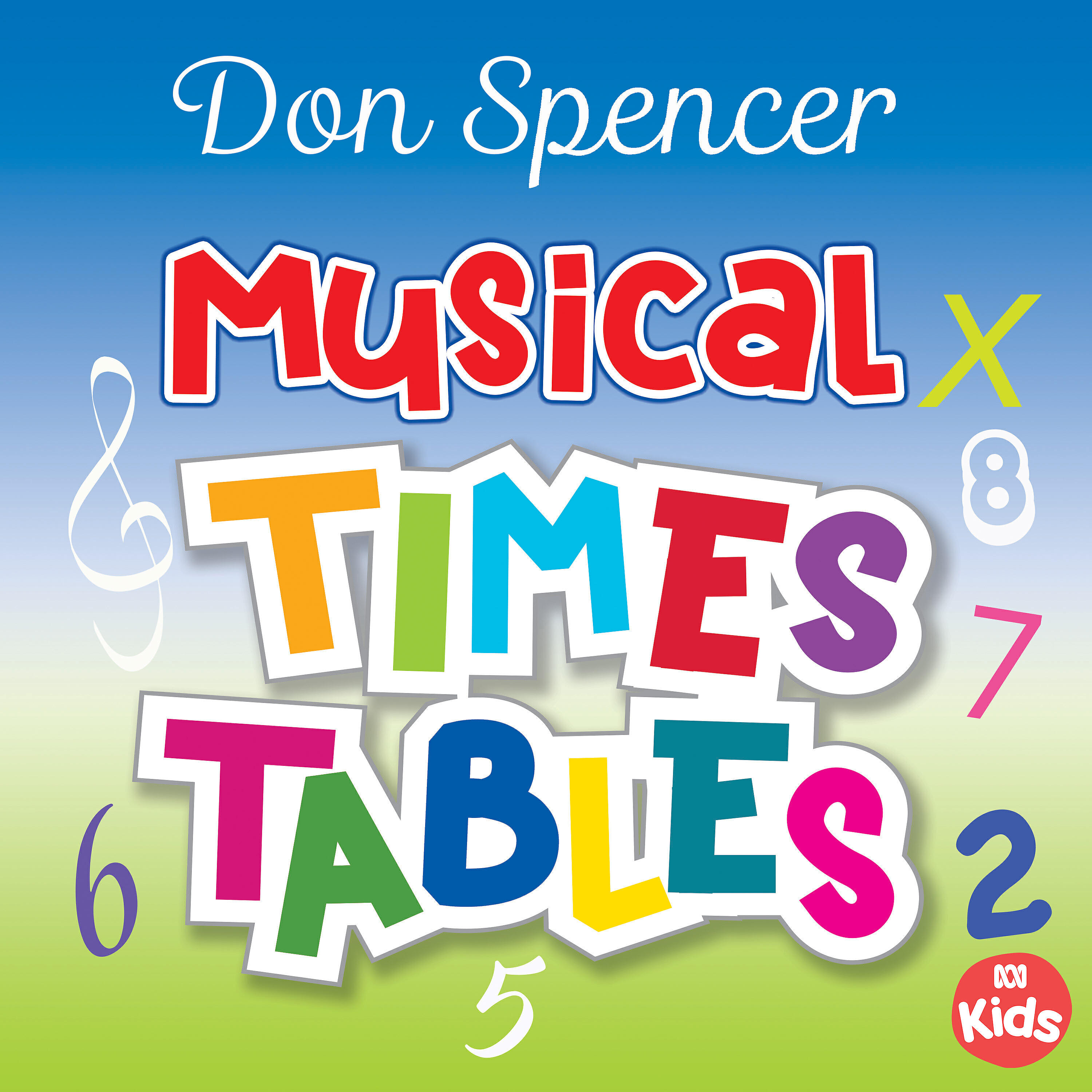 Релиз Musical Times Tables