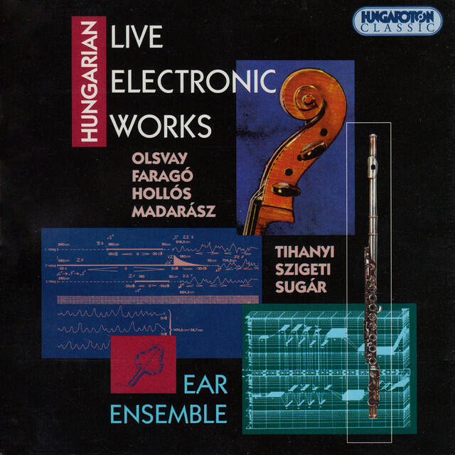 Релиз Olsvay / Farago / Hollos / Madarasz / Tihanyi / Szigeti / Sugar: Hungarian Live Electronic Works