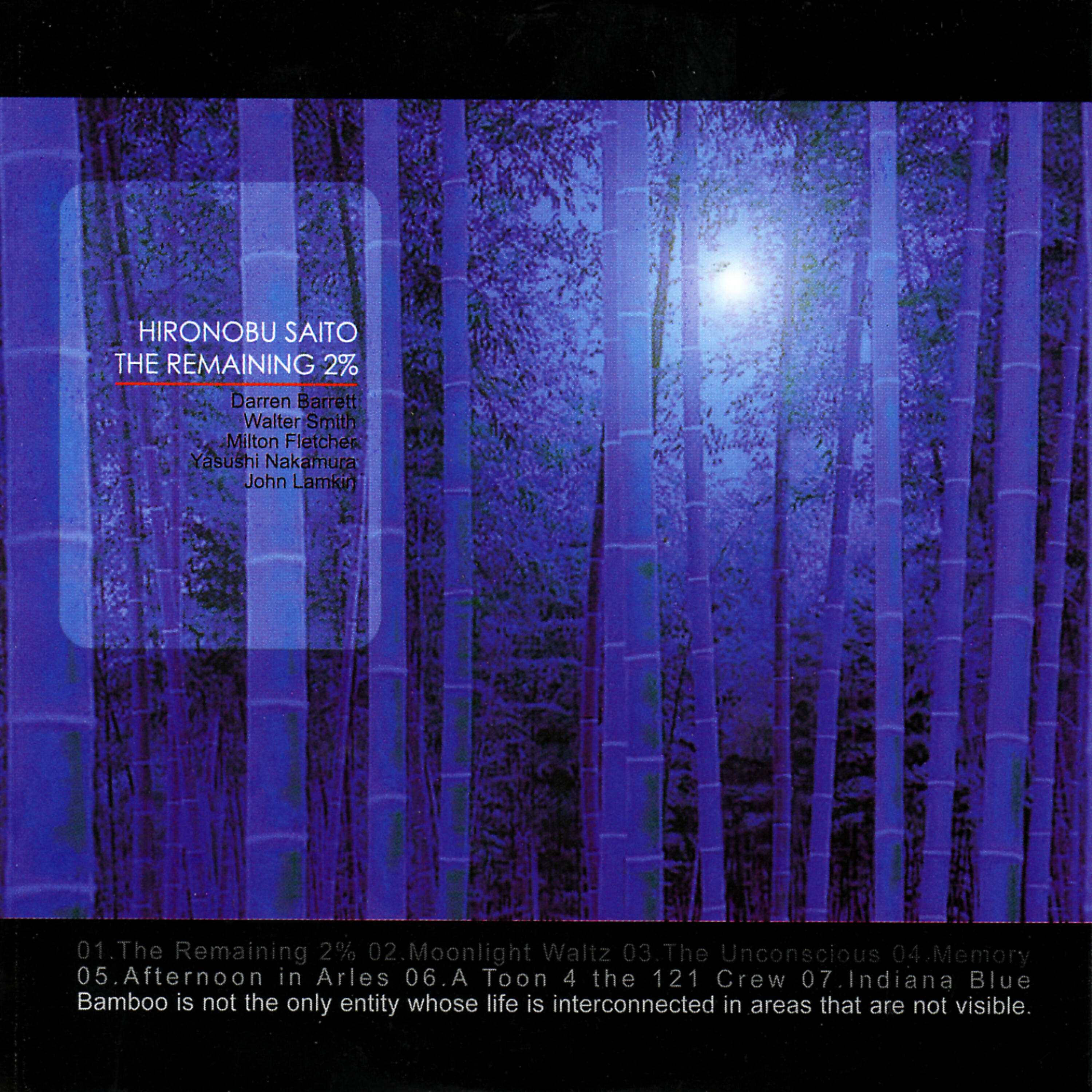 Релиз The Remaining 2%