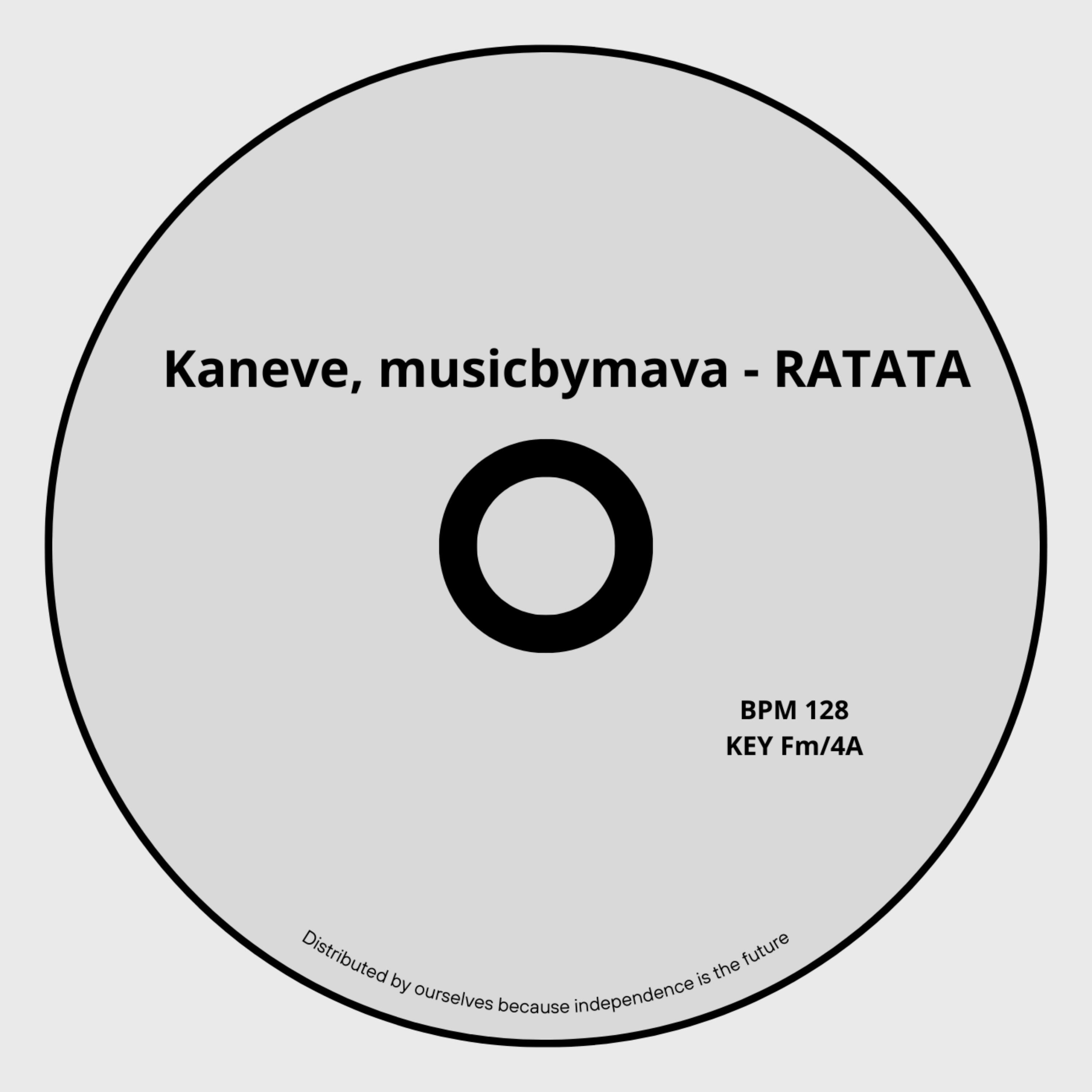 Kaneve