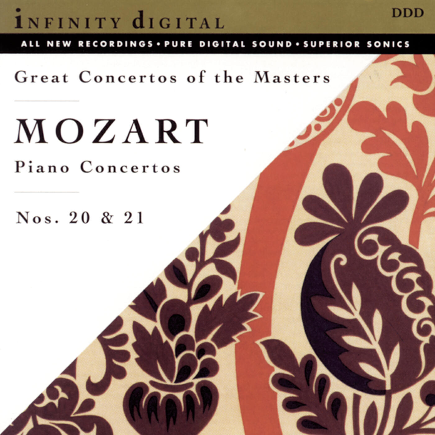 Постер альбома Mozart: Piano Concertos Nos. 20 & 21