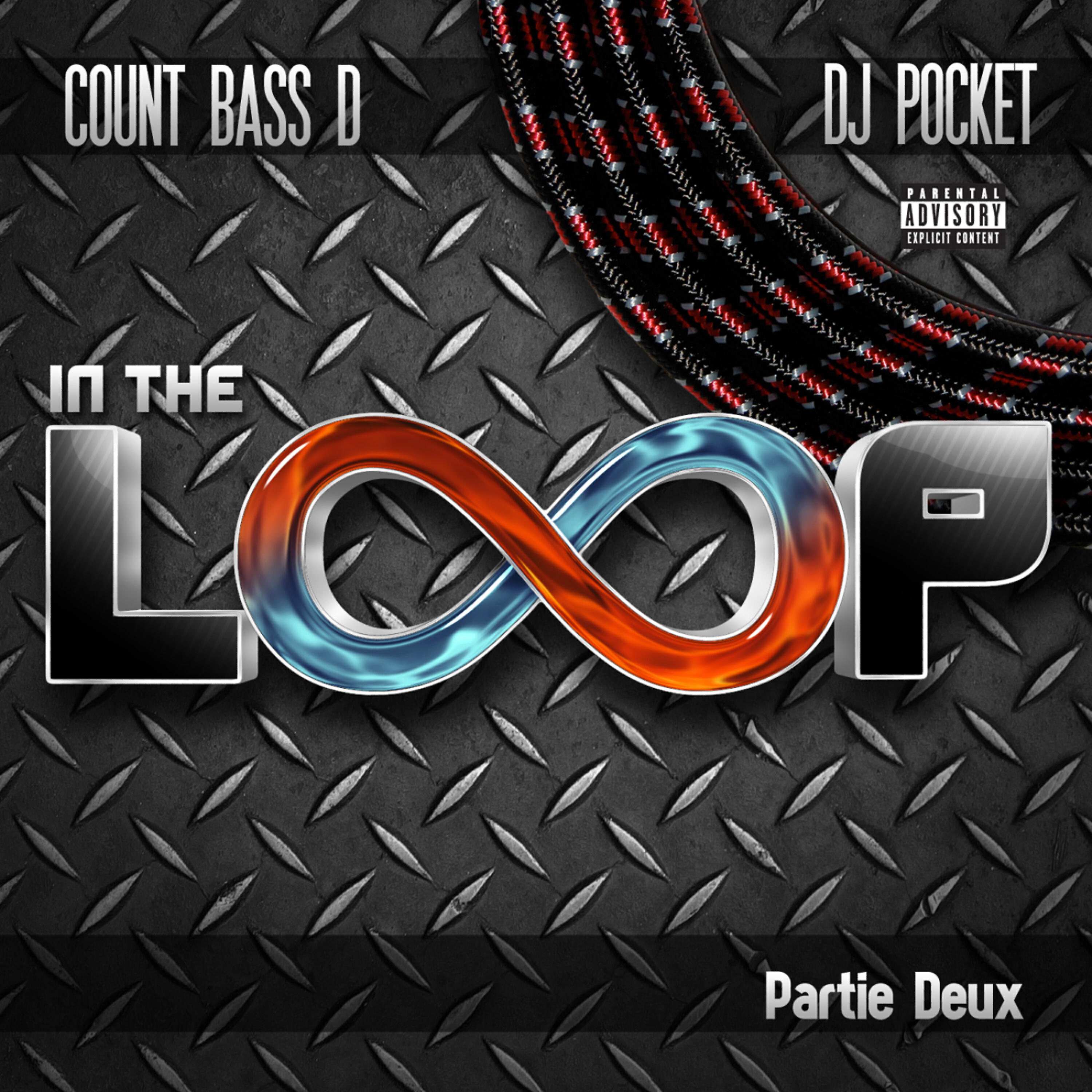 Релиз In The Loop Partie Deux