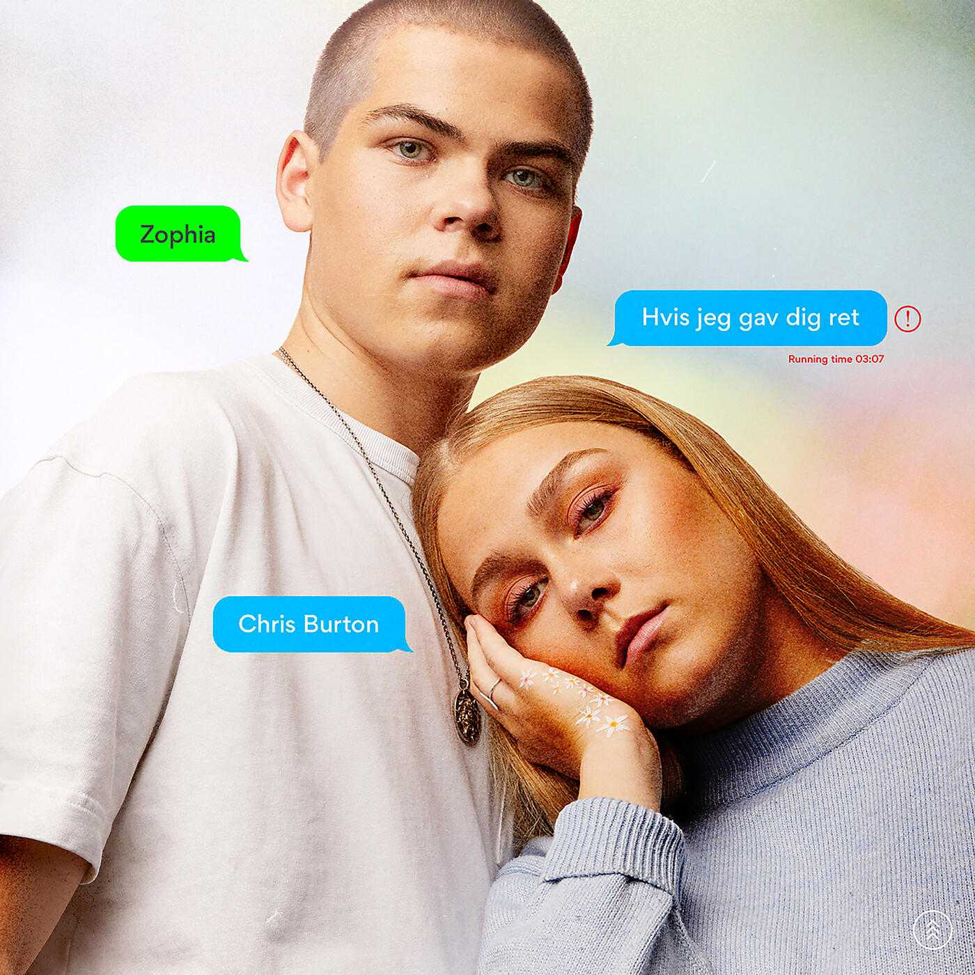 Релиз Hvis Jeg Gav Dig Ret