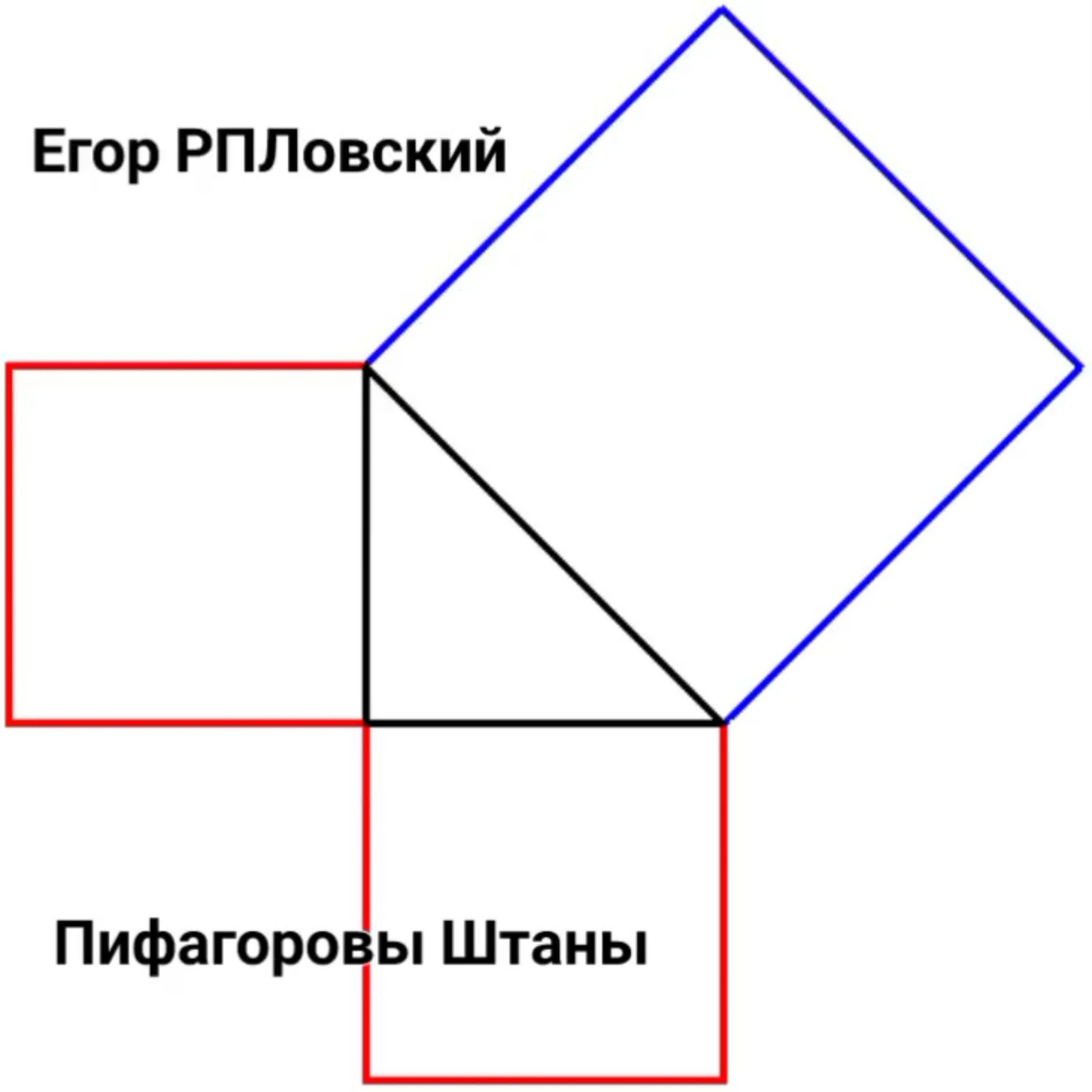 Релиз Пифагоровы штаны
