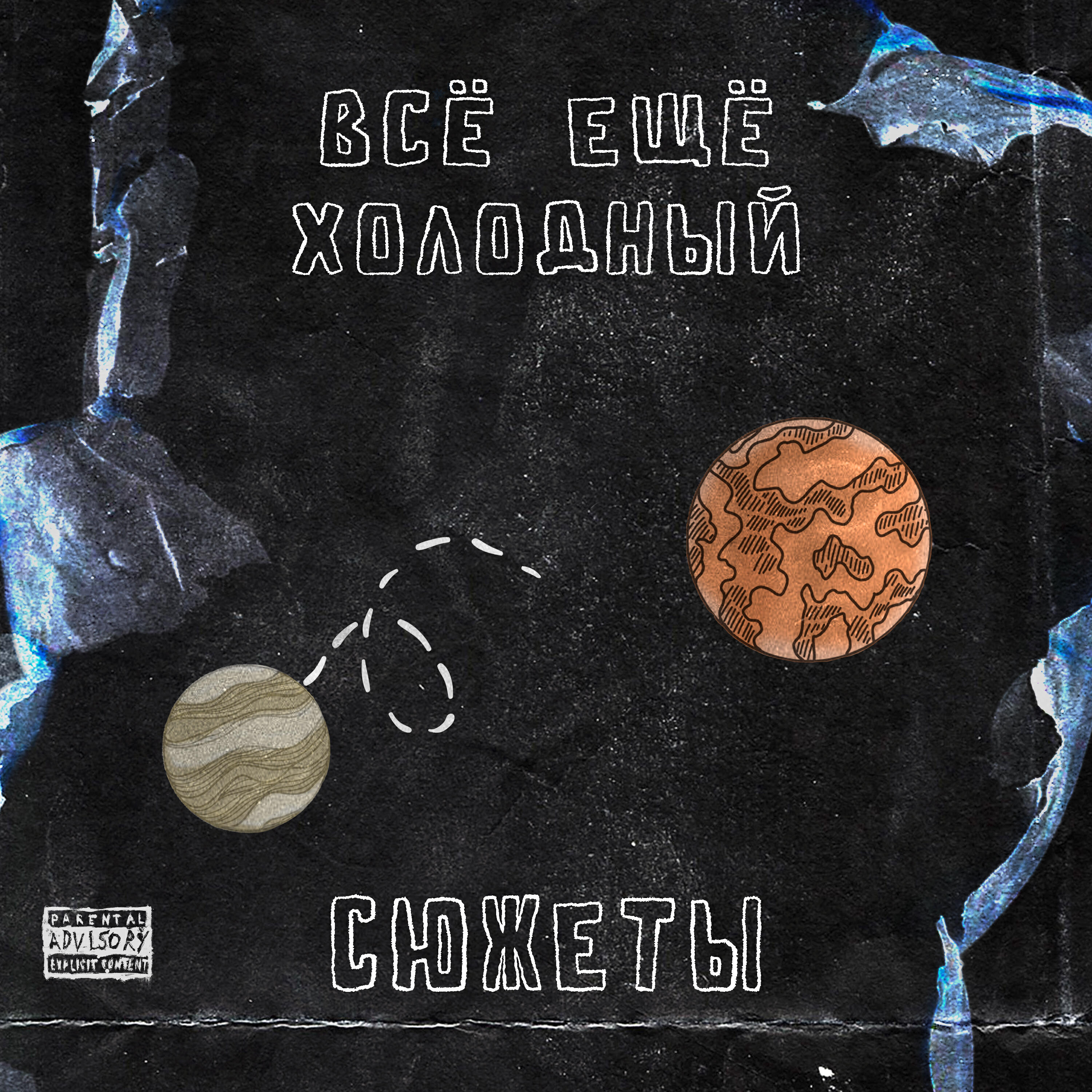 Релиз Сюжеты