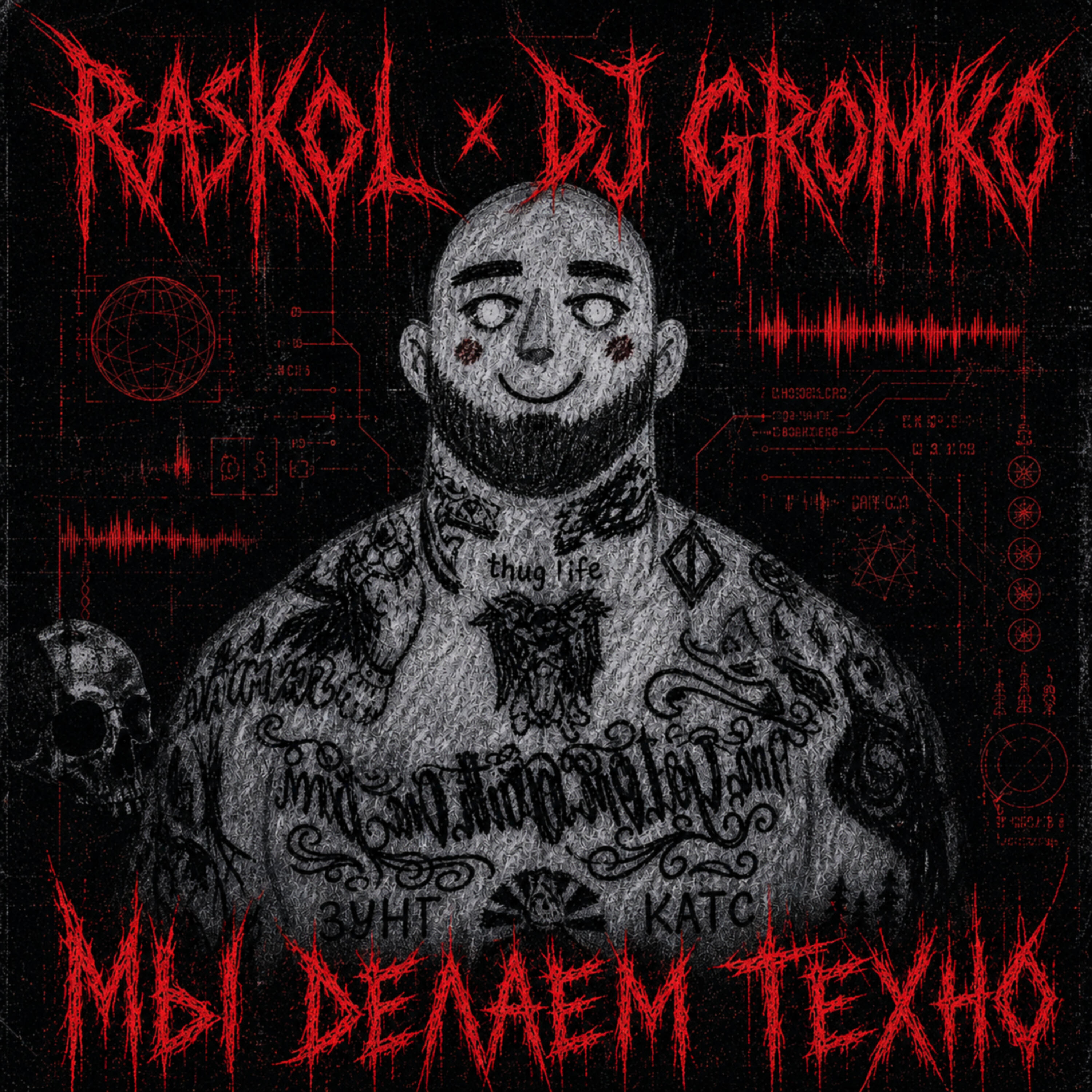 DJ GROMKO