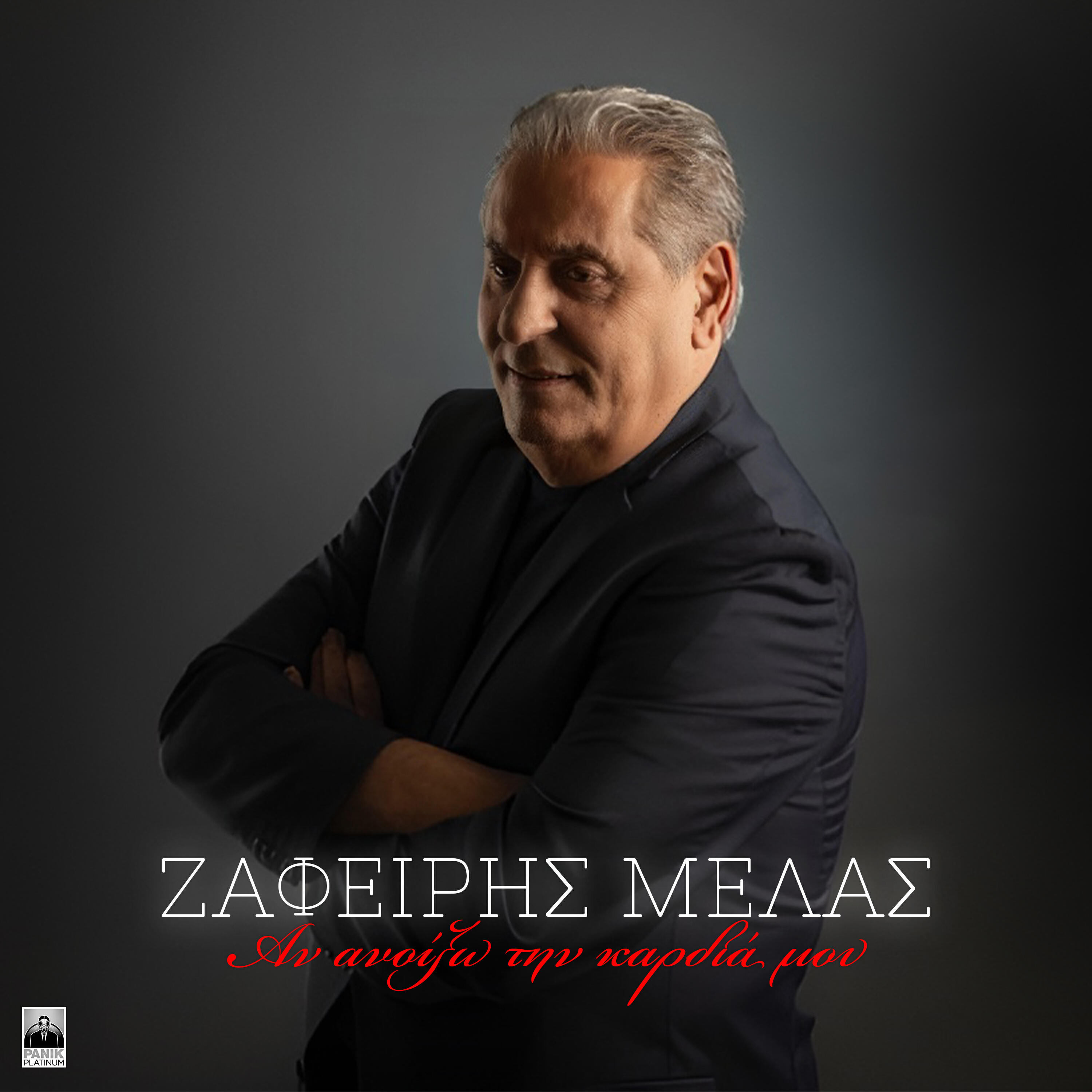 Релиз An Anoikso Tin Kardia Mou