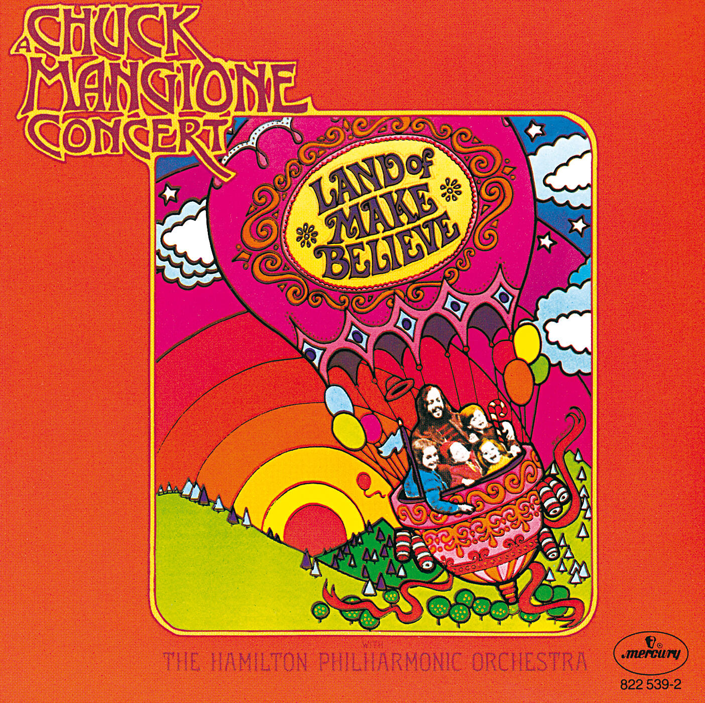 Релиз Land Of Make Believe