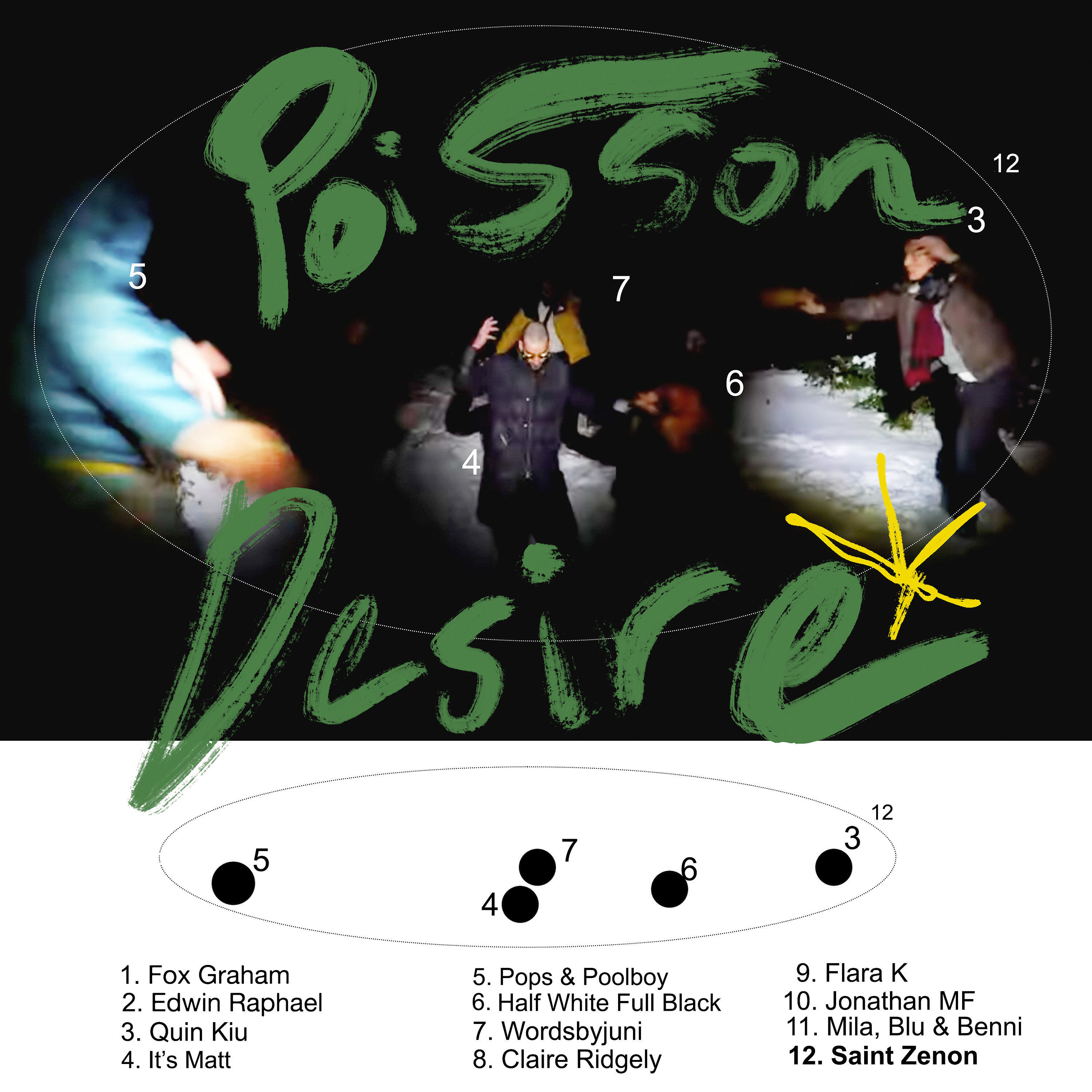 Релиз Poisson Desire